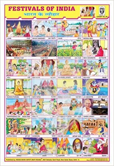 Festivals of India (Chart Book)